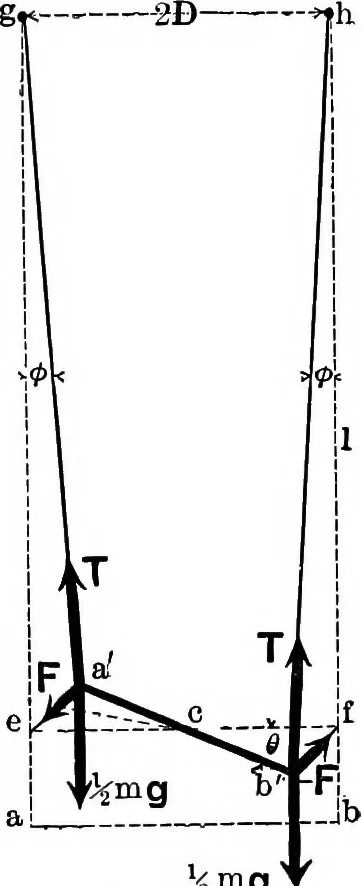 An illustration from Analytical mechanics for students of physics and engineering, 1913, leaf 332