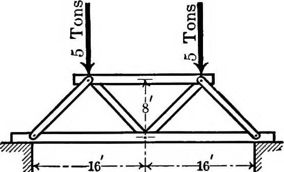 An illustration from Analytical mechanics for students of physics and engineering, 1913, leaf 43
