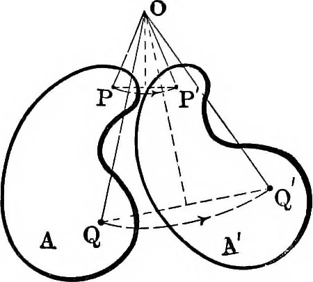 An illustration from Analytical mechanics for students of physics and engineering, 1913, leaf 46