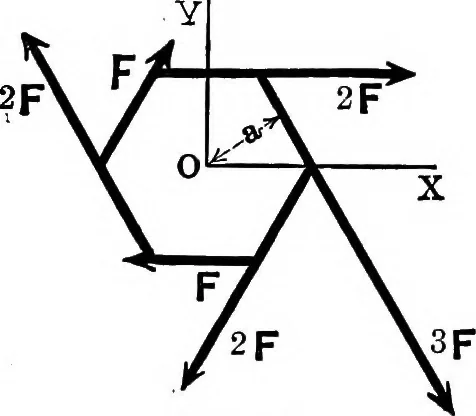 An illustration from Analytical mechanics for students of physics and engineering, 1913, leaf 64