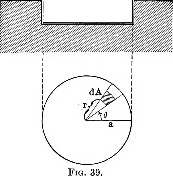 An illustration from Analytical mechanics for students of physics and engineering, 1913, leaf 69