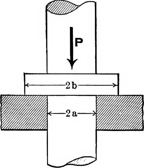 An illustration from Analytical mechanics for students of physics and engineering, 1913, leaf 70