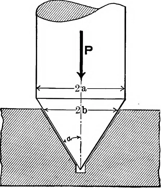 An illustration from Analytical mechanics for students of physics and engineering, 1913, leaf 70