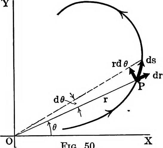 An illustration from Analytical mechanics for students of physics and engineering, 1913, leaf 96