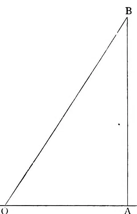 An illustration from A scrap-book of elementary mathematics; notes, recreations, essays, 1908, leaf 102