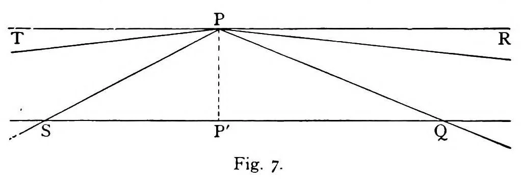 An illustration from A scrap-book of elementary mathematics; notes, recreations, essays, 1908, leaf 117