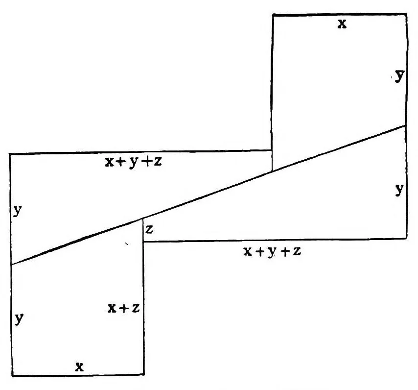 An illustration from A scrap-book of elementary mathematics; notes, recreations, essays, 1908, leaf 123