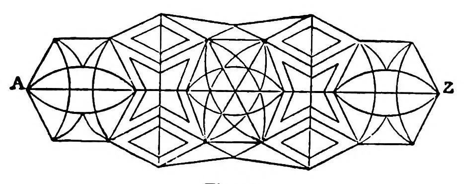 An illustration from A scrap-book of elementary mathematics; notes, recreations, essays, 1908, leaf 182