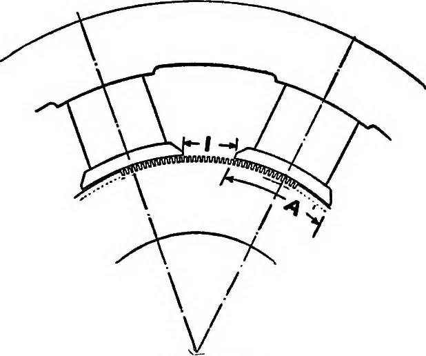 An illustration from A dictionary of electrical engineering, 1911, leaf 113