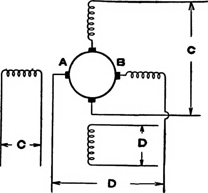 An illustration from A dictionary of electrical engineering, 1911, leaf 118
