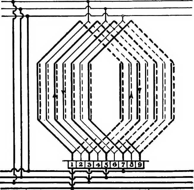 An illustration from A dictionary of electrical engineering, 1911, leaf 129
