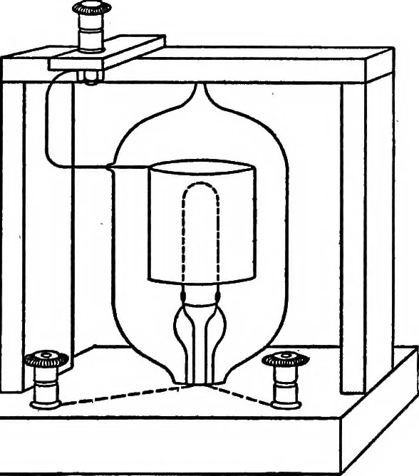 An illustration from A dictionary of electrical engineering, 1911, leaf 141