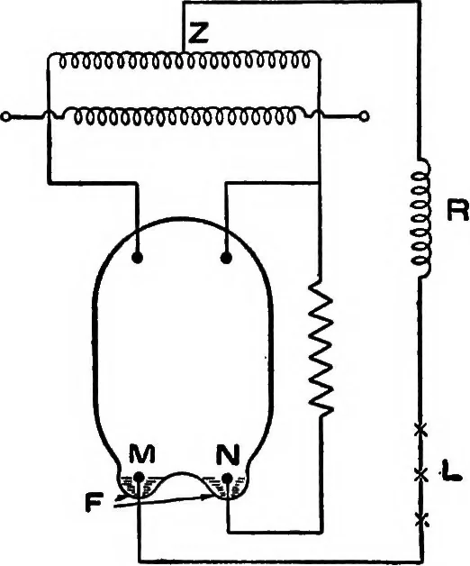 An illustration from A dictionary of electrical engineering, 1911, leaf 142