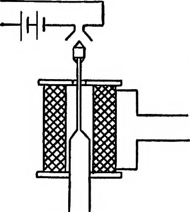 An illustration from A dictionary of electrical engineering, 1911, leaf 151