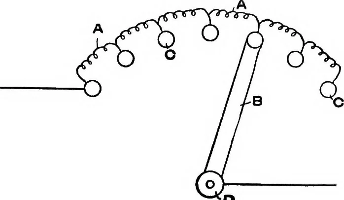 An illustration from A dictionary of electrical engineering, 1911, leaf 162
