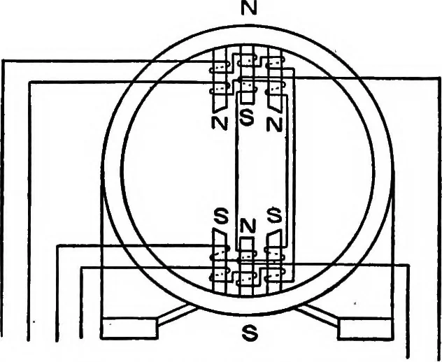 An illustration from A dictionary of electrical engineering, 1911, leaf 168
