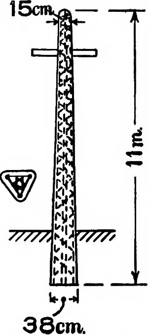 An illustration from A dictionary of electrical engineering, 1911, leaf 17