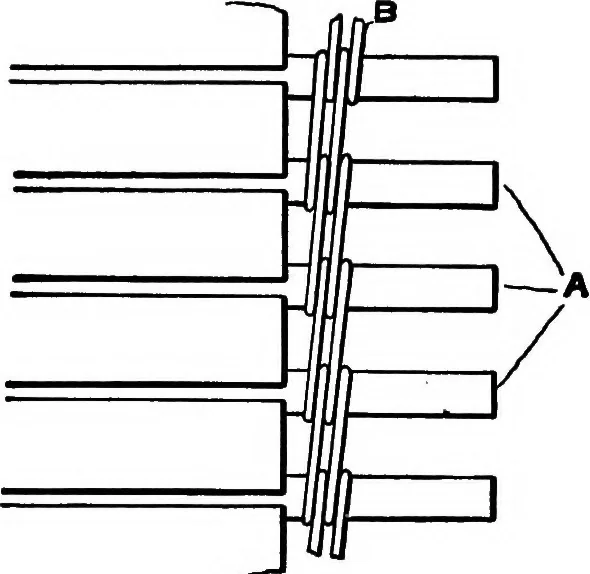 An illustration from A dictionary of electrical engineering, 1911, leaf 172