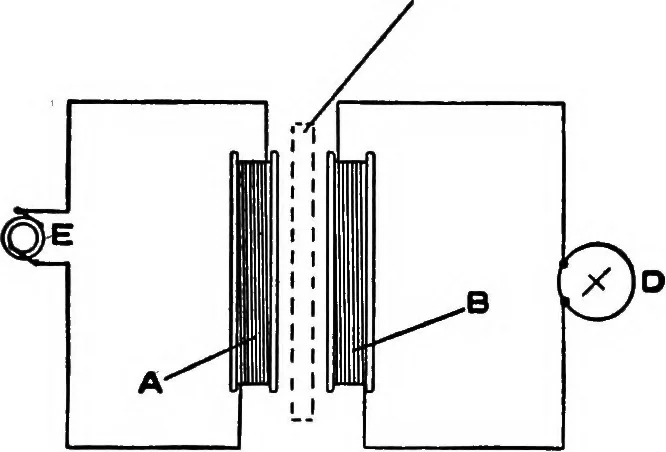 An illustration from A dictionary of electrical engineering, 1911, leaf 178
