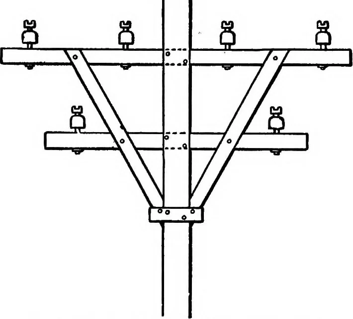 An illustration from A dictionary of electrical engineering, 1911, leaf 19