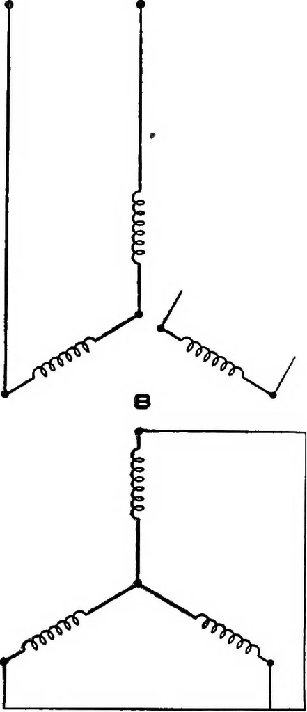 An illustration from A dictionary of electrical engineering, 1911, leaf 190