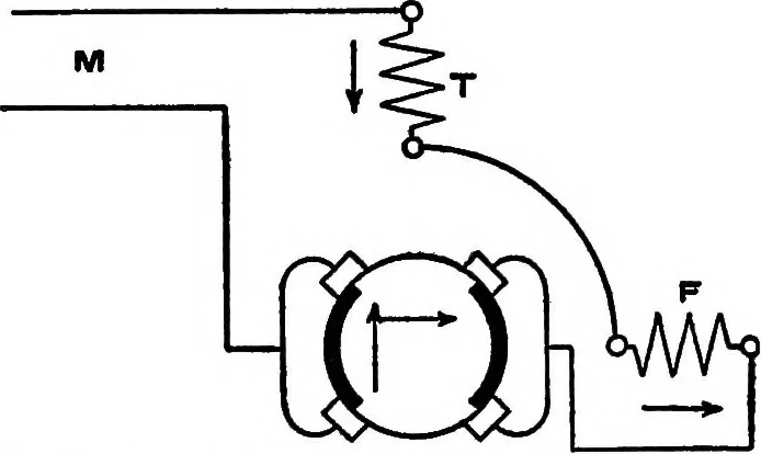 An illustration from A dictionary of electrical engineering, 1911, leaf 195
