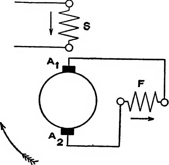 An illustration from A dictionary of electrical engineering, 1911, leaf 195