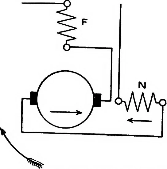 An illustration from A dictionary of electrical engineering, 1911, leaf 197
