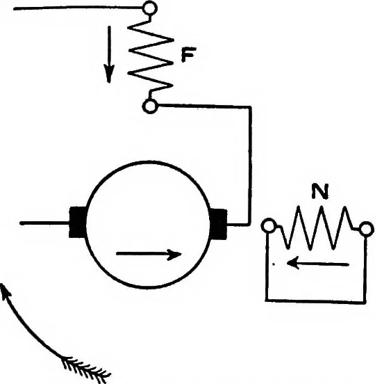 An illustration from A dictionary of electrical engineering, 1911, leaf 197