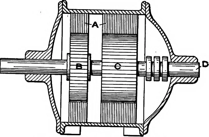 An illustration from A dictionary of electrical engineering, 1911, leaf 199