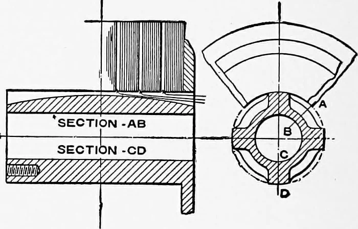 An illustration from A dictionary of electrical engineering, 1911, leaf 201