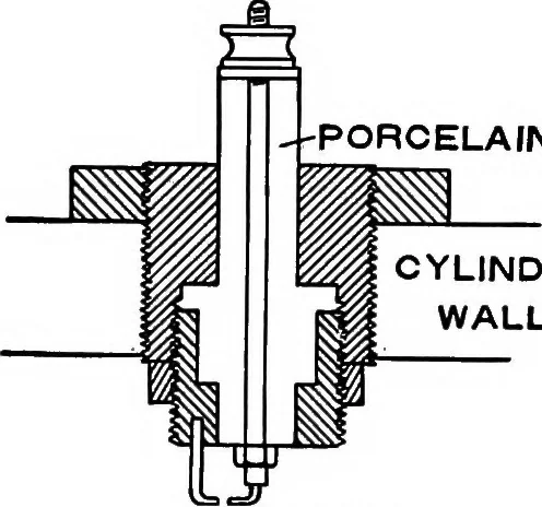 An illustration from A dictionary of electrical engineering, 1911, leaf 208