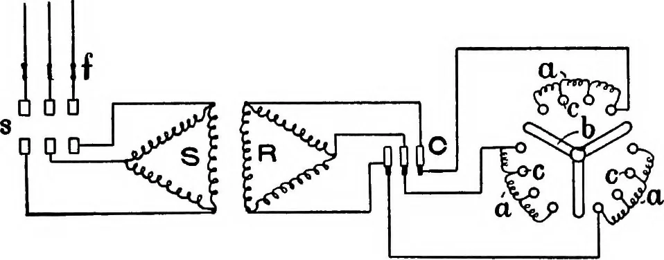 An illustration from A dictionary of electrical engineering, 1911, leaf 216