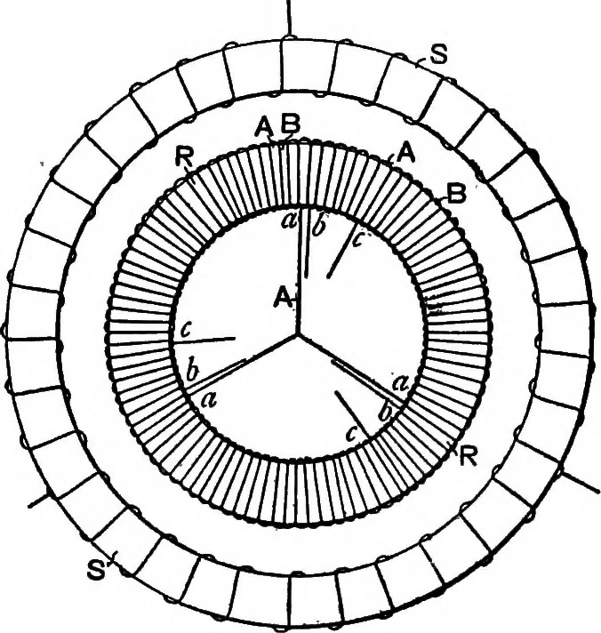 An illustration from A dictionary of electrical engineering, 1911, leaf 218