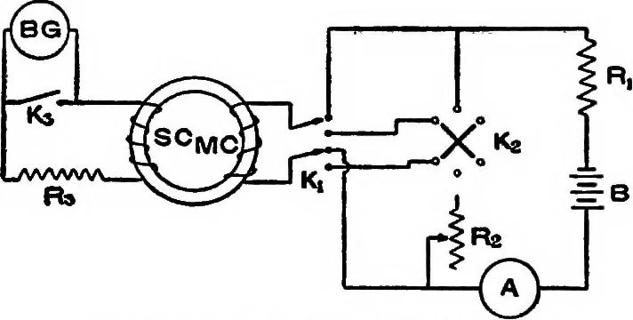 An illustration from A dictionary of electrical engineering, 1911, leaf 226
