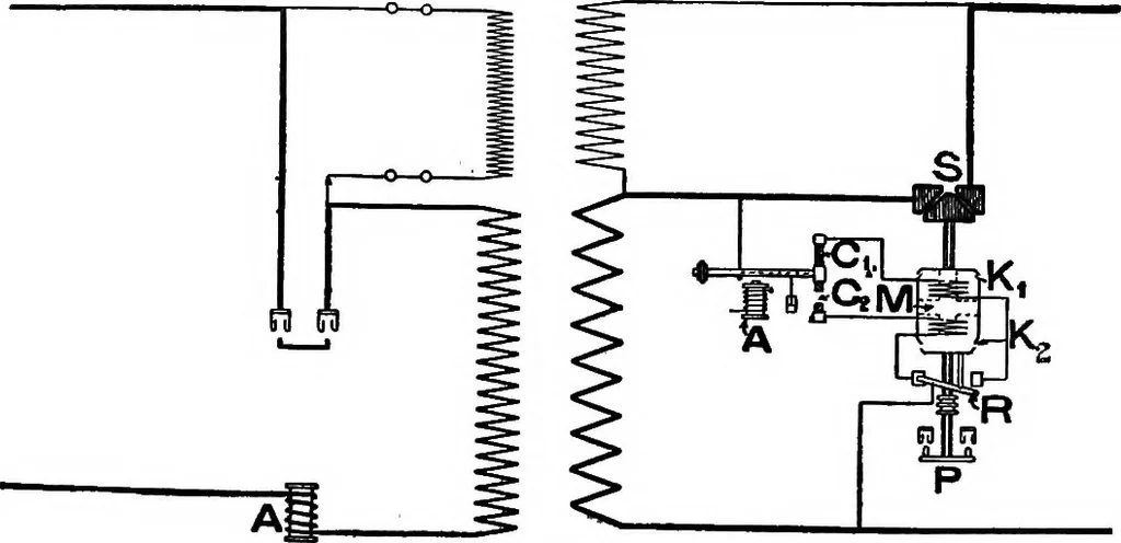 An illustration from A dictionary of electrical engineering, 1911, leaf 235