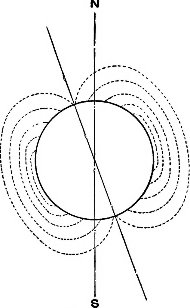 An illustration from A dictionary of electrical engineering, 1911, leaf 265
