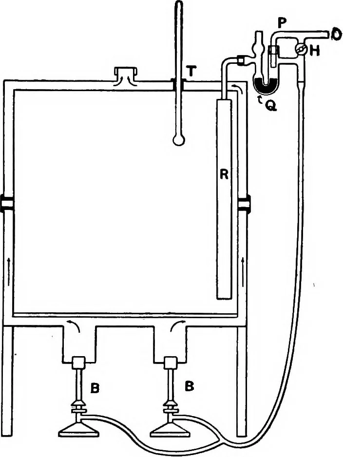 An illustration from A dictionary of electrical engineering, 1911, leaf 274