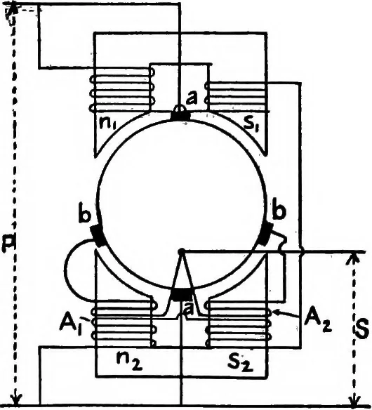 An illustration from A dictionary of electrical engineering, 1911, leaf 277