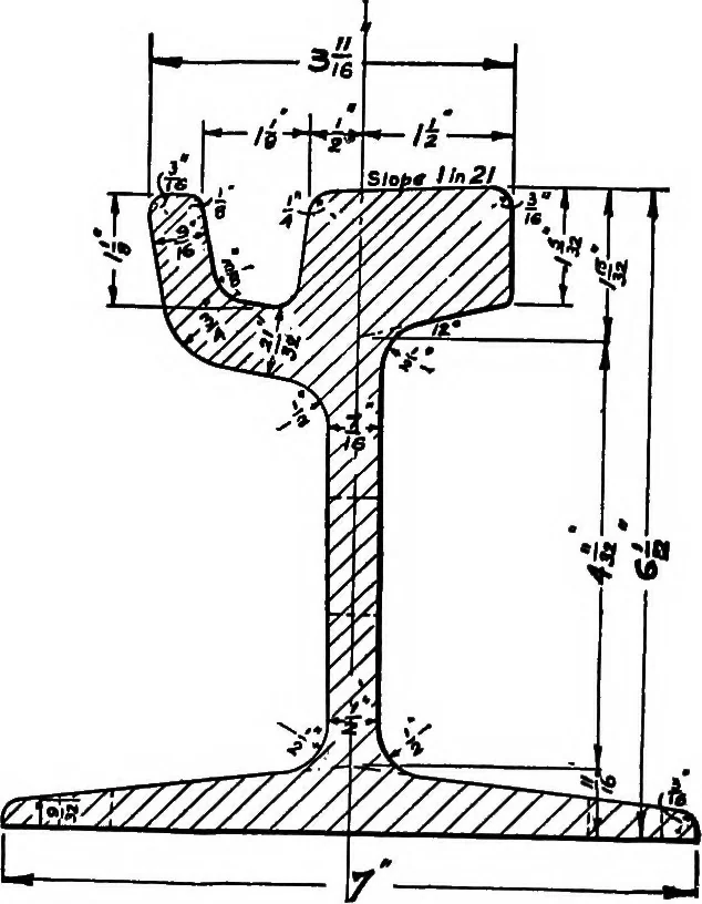 An illustration from A dictionary of electrical engineering, 1911, leaf 285
