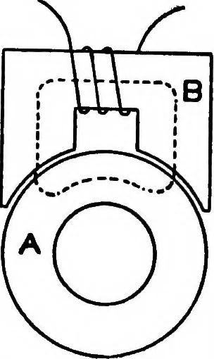 An illustration from A dictionary of electrical engineering, 1911, leaf 288