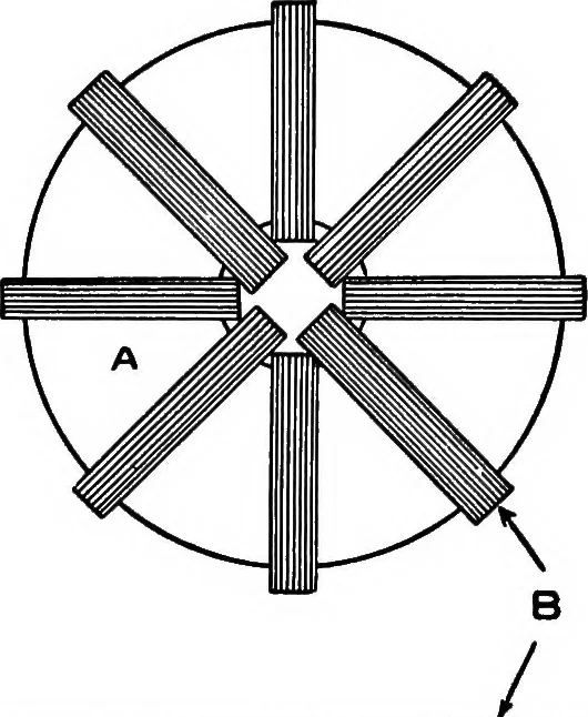 An illustration from A dictionary of electrical engineering, 1911, leaf 288