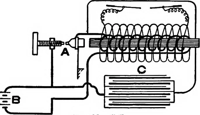 An illustration from A dictionary of electrical engineering, 1911, leaf 302