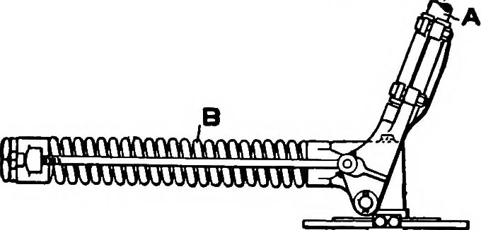 An illustration from A dictionary of electrical engineering, 1911, leaf 303