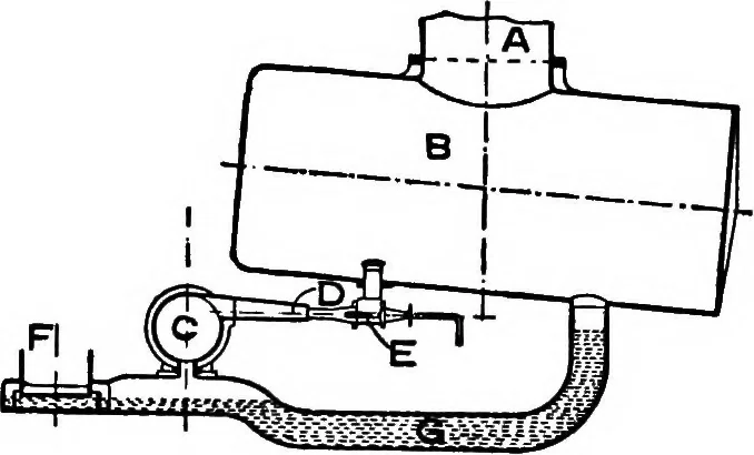 An illustration from A dictionary of electrical engineering, 1911, leaf 320
