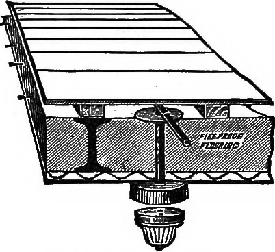 An illustration from A dictionary of electrical engineering, 1911, leaf 335