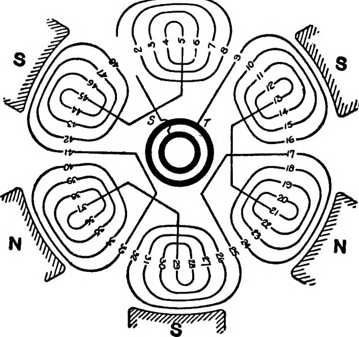 An illustration from A dictionary of electrical engineering, 1911, leaf 339