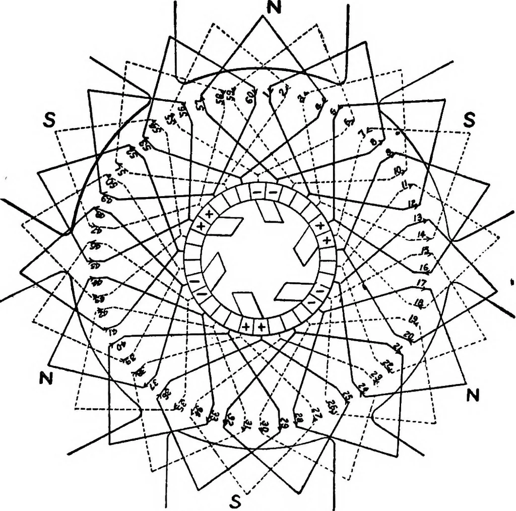 An illustration from A dictionary of electrical engineering, 1911, leaf 343