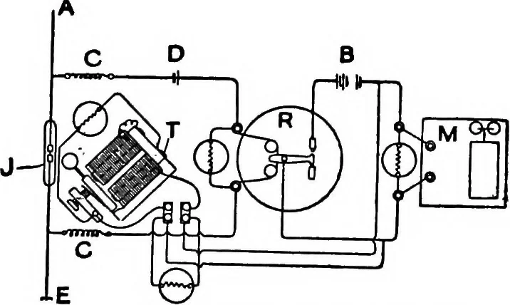 An illustration from A dictionary of electrical engineering, 1911, leaf 352