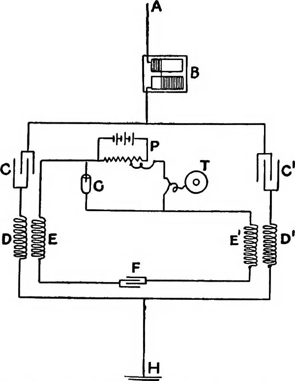 An illustration from A dictionary of electrical engineering, 1911, leaf 354